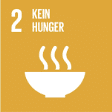 UN Nachhaltigkeitsziel 2 Kein Hunger