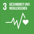 UN Nachhaltigkeitsziel 3 Gesundheit und Wohlergehen